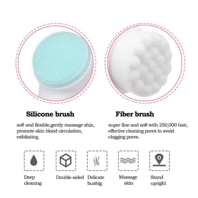 Double Silicone Facial Cleansing Brush
